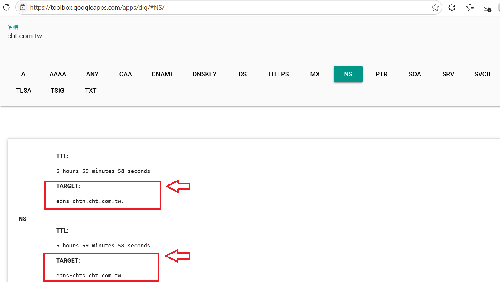 Google Dig 查詢示意
